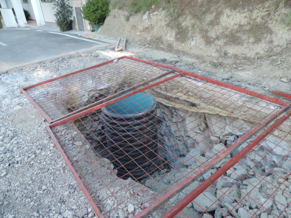 Zatvorena ulica Put luke