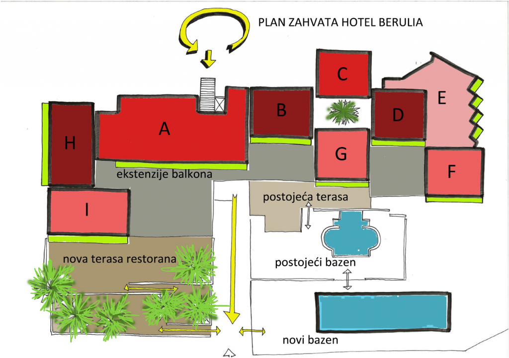 Objavljena Javna rasprava